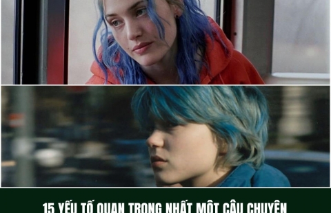 15 YẾU TỐ QUAN TRỌNG NHẤT CỦA MỘT CÂU CHUYỆN (Phần 1)